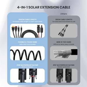 FLEXSOLAR 4 IN 1 CABLE GÜNEŞ ENERJİSİ İSTASYONU JENERATÖRÜ VE GÜNEŞ PANELİ İÇİN ANDERSON ADAPTÖR 