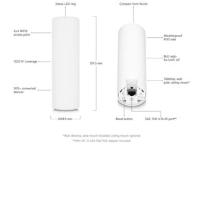 UBIQUITI U6-MESH 2.4/5GHZ DUALBAND WIFI6 4X4 MU-MIMO 5.3GBPS DIŞ ORTAM ACCESS POINT(ADAPTÖRLÜ) 