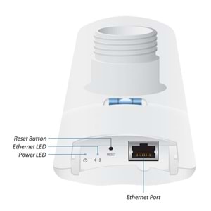 UBIQUITI LAP-120 5GHZ 16DBI 120 DERECE PTP DIŞ ORTAM ACCESS POINT 