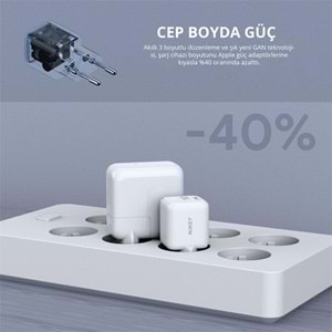 AUKEY PA-B1L-WH 30W OMNİA II MİNİ GAN TYPE-C PD ŞARJ ADAPTÖRÜ 