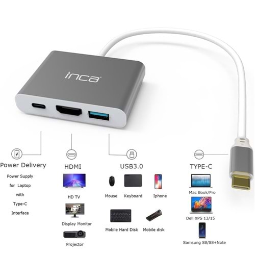 Inca ITPC-04TX Type-c Hub HDMI 4K@30hz USB3.0+PD100W Akım ve Voltaj Korumalı Alüminyum Çoklayıcı