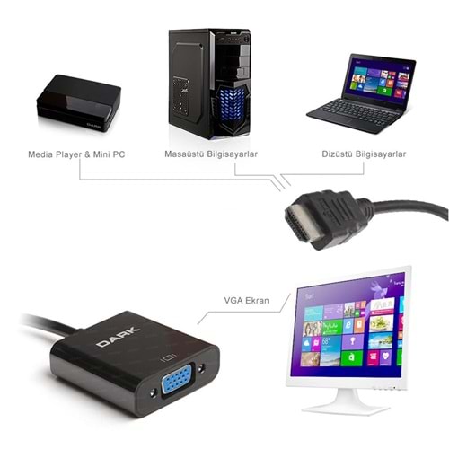 Dark DK-HD-AHDMIXVGA4 HDMI - VGA Dönüştürücü 