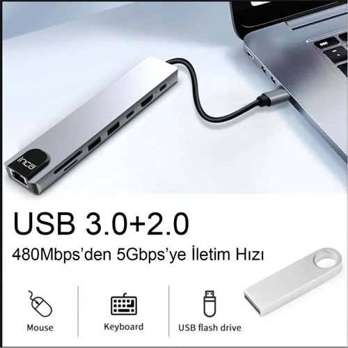 Inca ITPC-7T Type-C Giriş 2XType-C Çoklayıcı RJ-45 HDMI 4K@30 USB 3.0 Çoklayıcı Micro SD Kart 