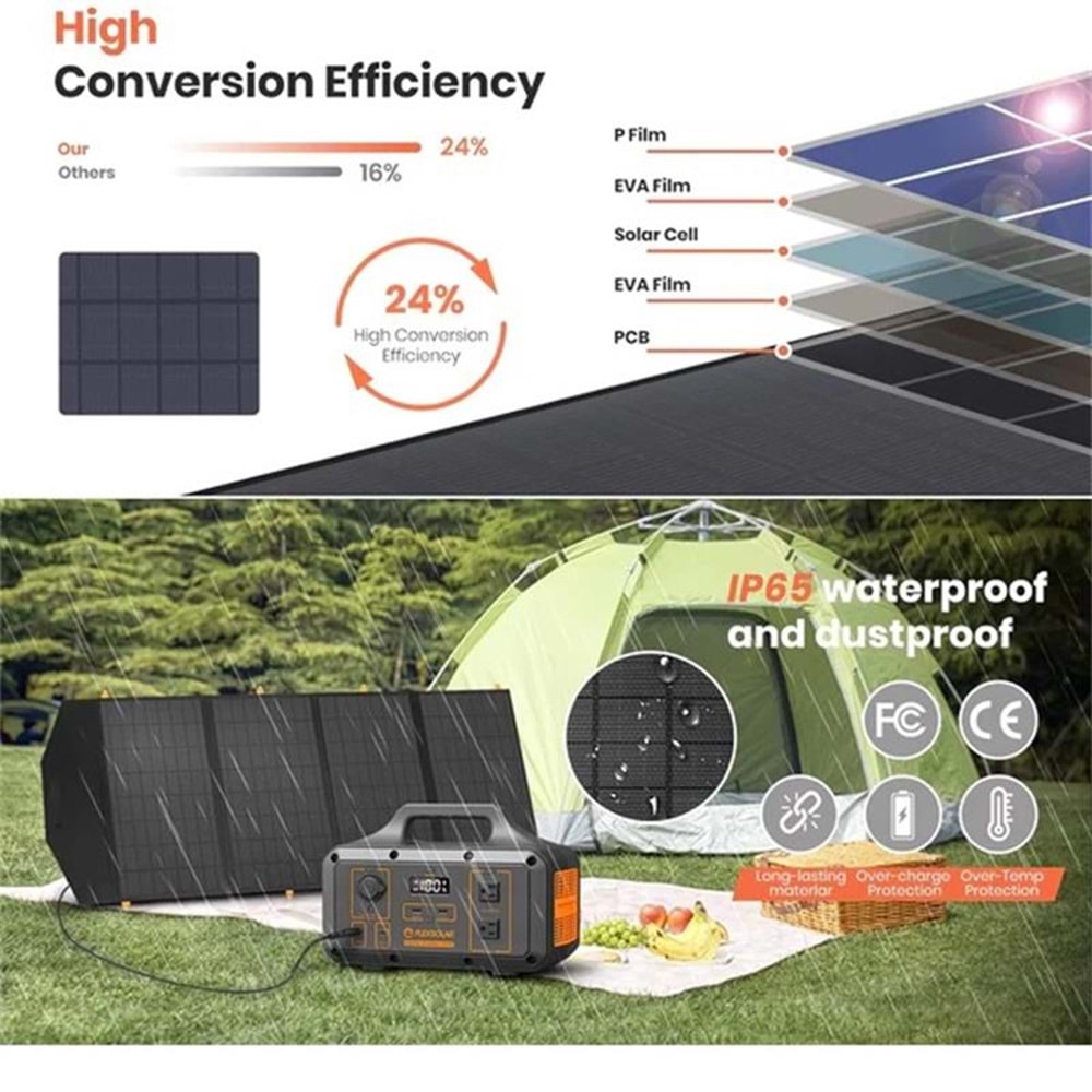 FLEXSOLAR C120 TAŞINABİLİR GÜNEŞ PANELİ 120W 
