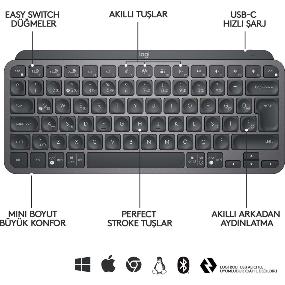 LOGITECH MX KEYS MINI MINIMALIST KABLOSUZ BLUETOOTH AYDINLATMALI Q TR KLAVYE SİYAH 920-010504 