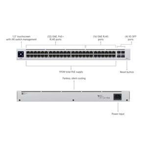 UBIQUITI USW-48-POE 48 PORT GIGABIT + 4X1GB SFP UPLINK L2 195W POE YÖNETİLEBİLİR RACKMOUNT SWITCH 