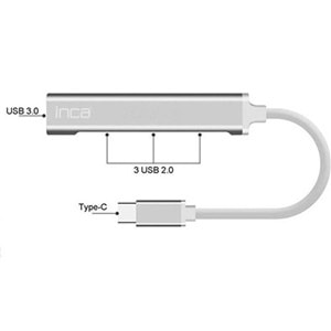 INCA IUSB-04T TYPE-C 3 X 2.0 USB ÇOKLAYICI 